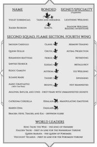 Обложка книги Ониксовый Шторм - Ребекка Яррос