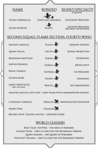 Обложка книги Ониксовый Шторм - Ребекка Яррос