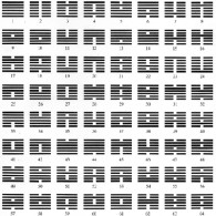 Обложка книги Китайская Классическая Книга Перемен И-Цзин - Юлиан Константинович Щуцкий